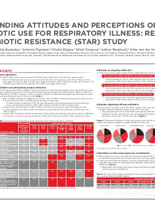 Poster Essack S IDWeek 2023